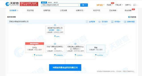良品铺子战略入股食品科技公司，加速布局大健康与数字化渠道