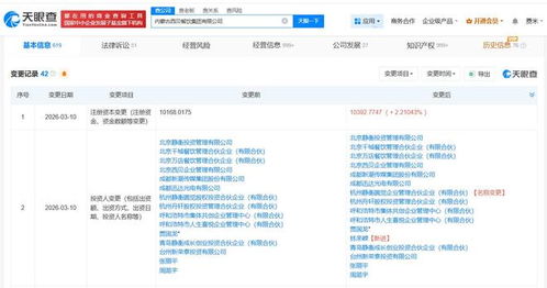 95亿富豪入股西贝，老乡情谊与食品电商新风向